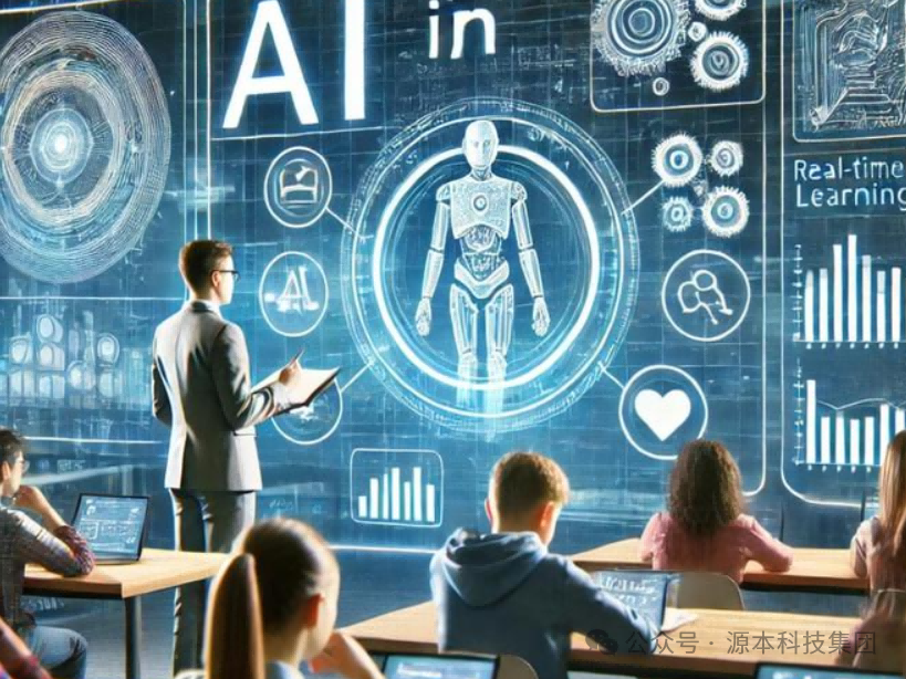 艾弗森贝博ballbet官网科技-本科生掌握大数据、云原生、AI-竞赛保研求职的“超车秘籍”来了！